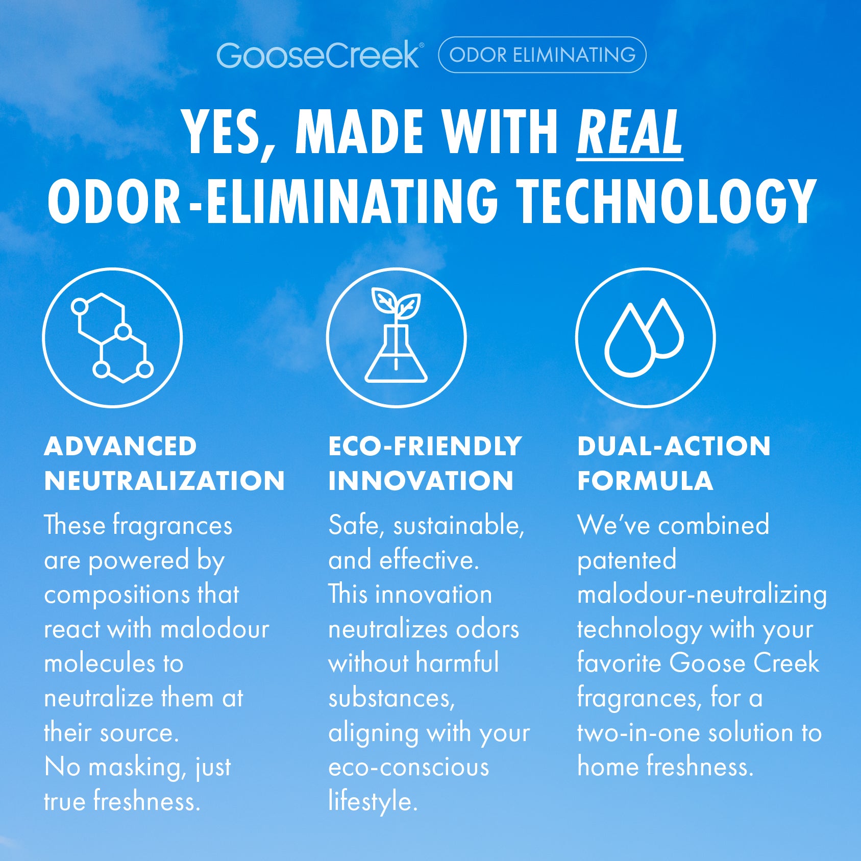 Cool Rain Drops Odor Eliminating 3-Wick Candle - Image 4